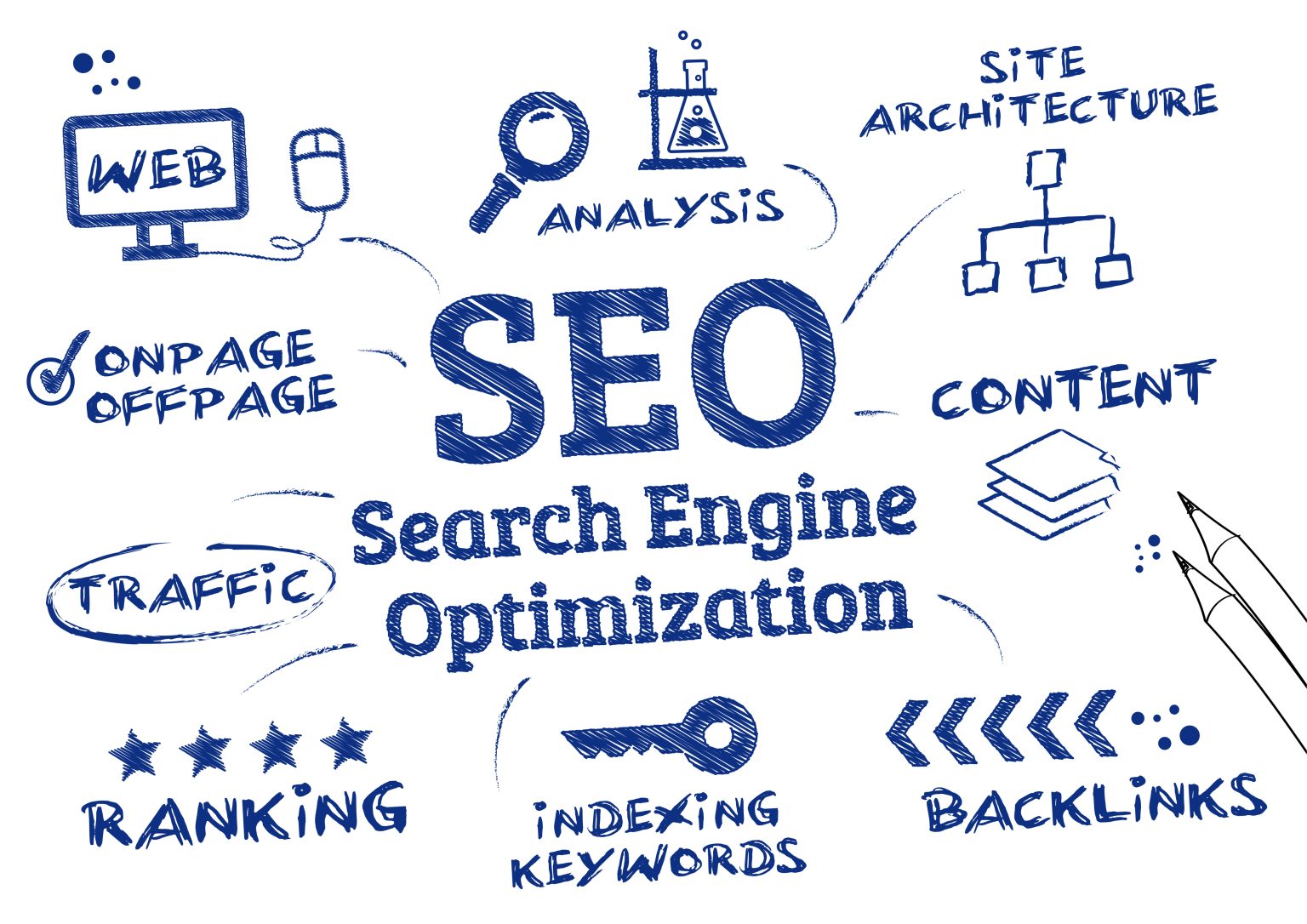 Why Investing in SEO Services in Ireland Can Transform Your Business