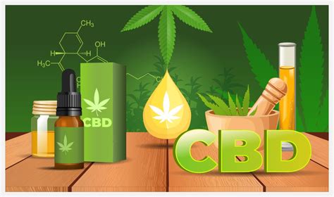Unlocking the Best: A Deep Dive into Ranking CBD UK Products and Brands