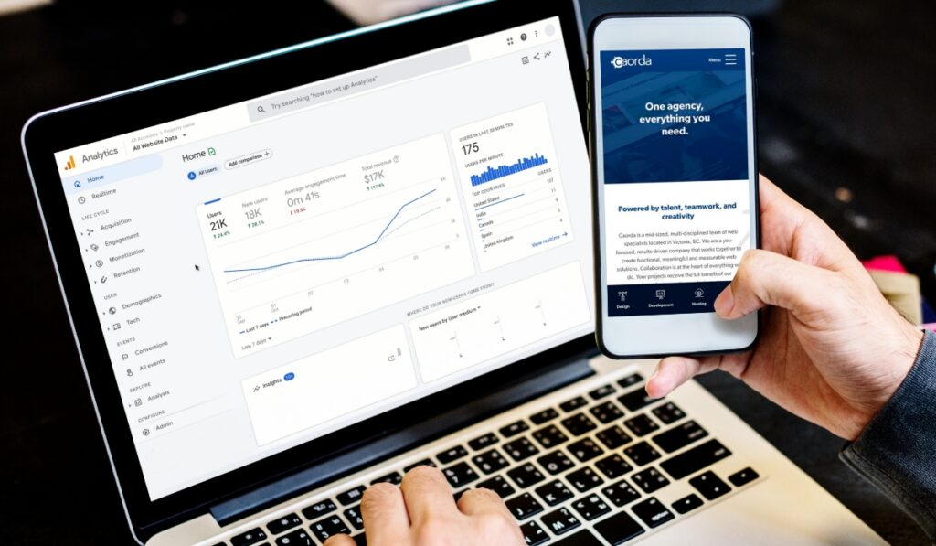 Beyond the Numbers: How to Identify Genuine Paid Website Visitors